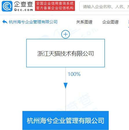 天猫拓展商业版图 成立新企业管理公司，发力智能系统集成与咨询服务